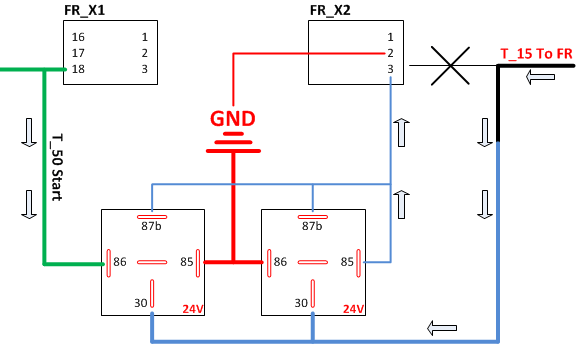 schema immo off FR module